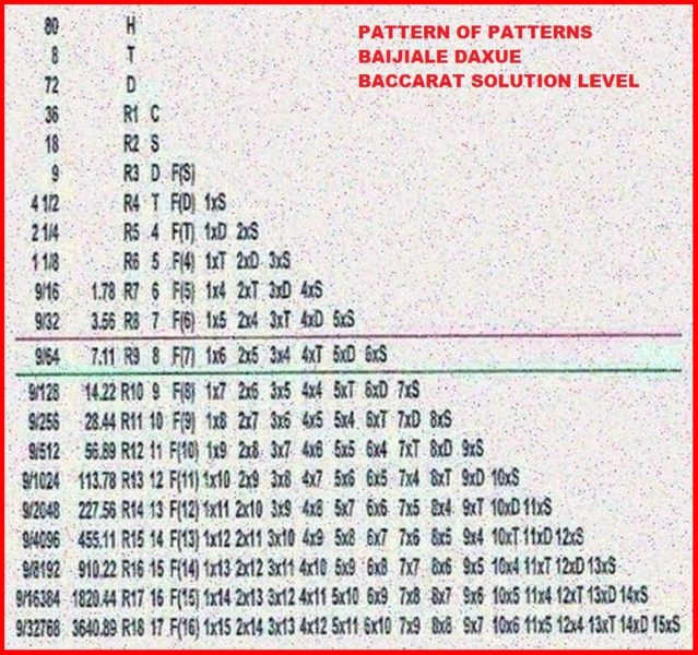 BAIJIALE DAXUE MATH